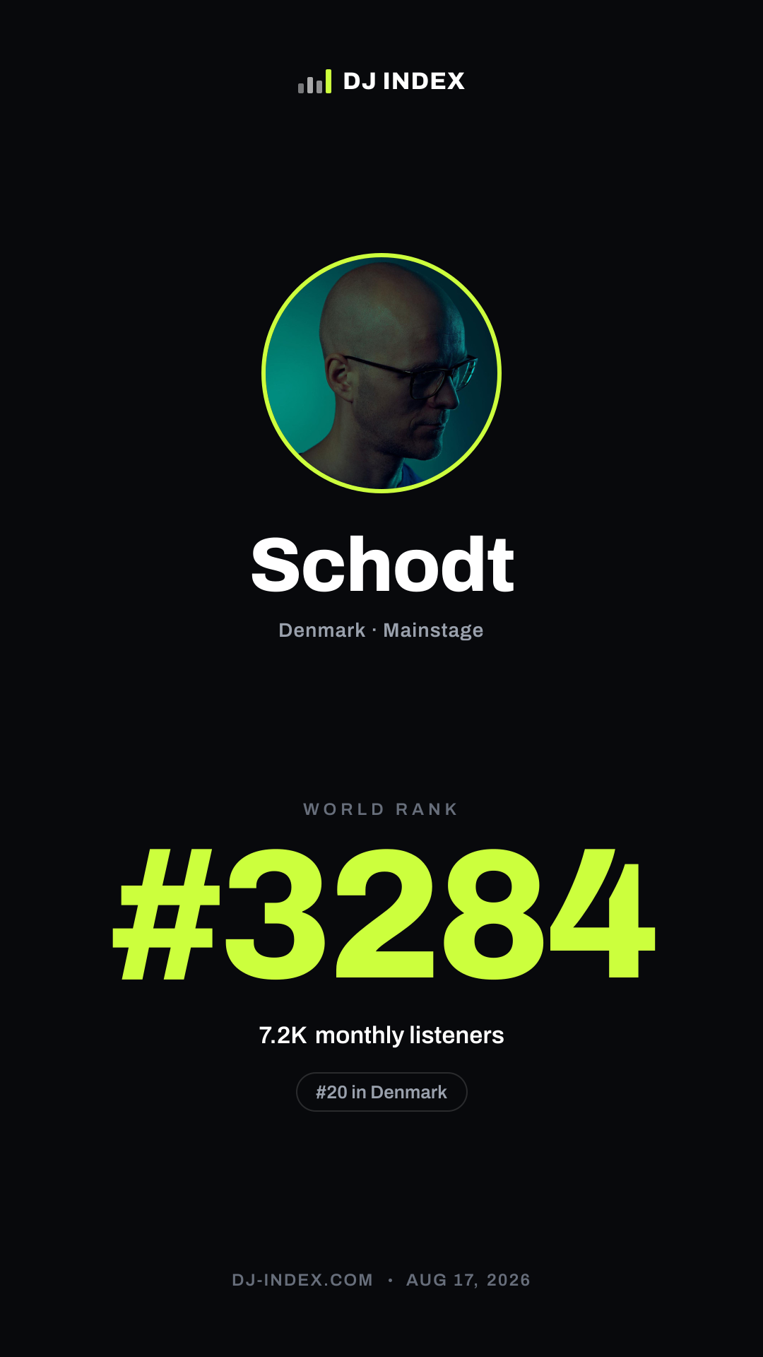 Schodt Story card preview