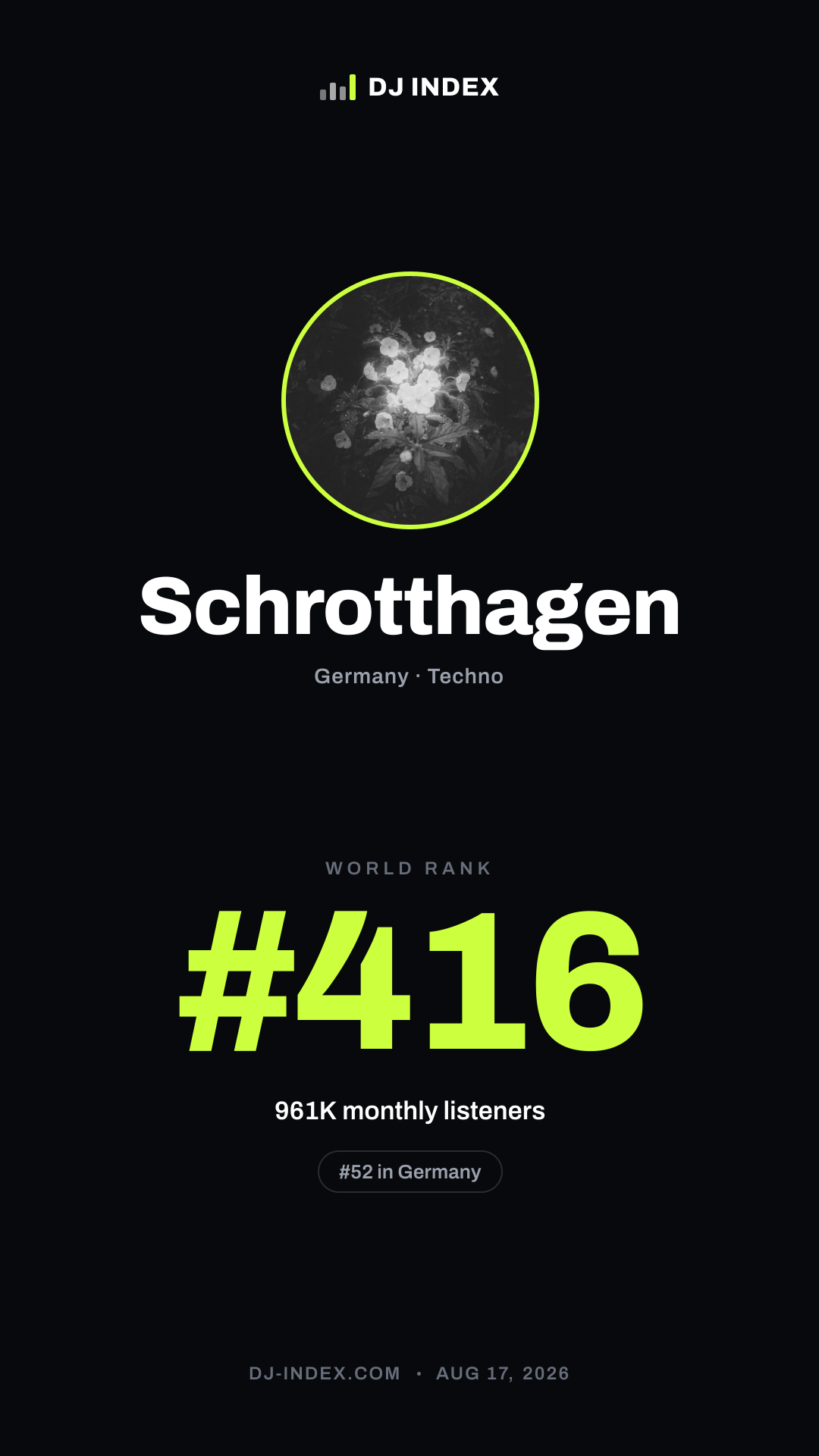 Schrotthagen Story card preview