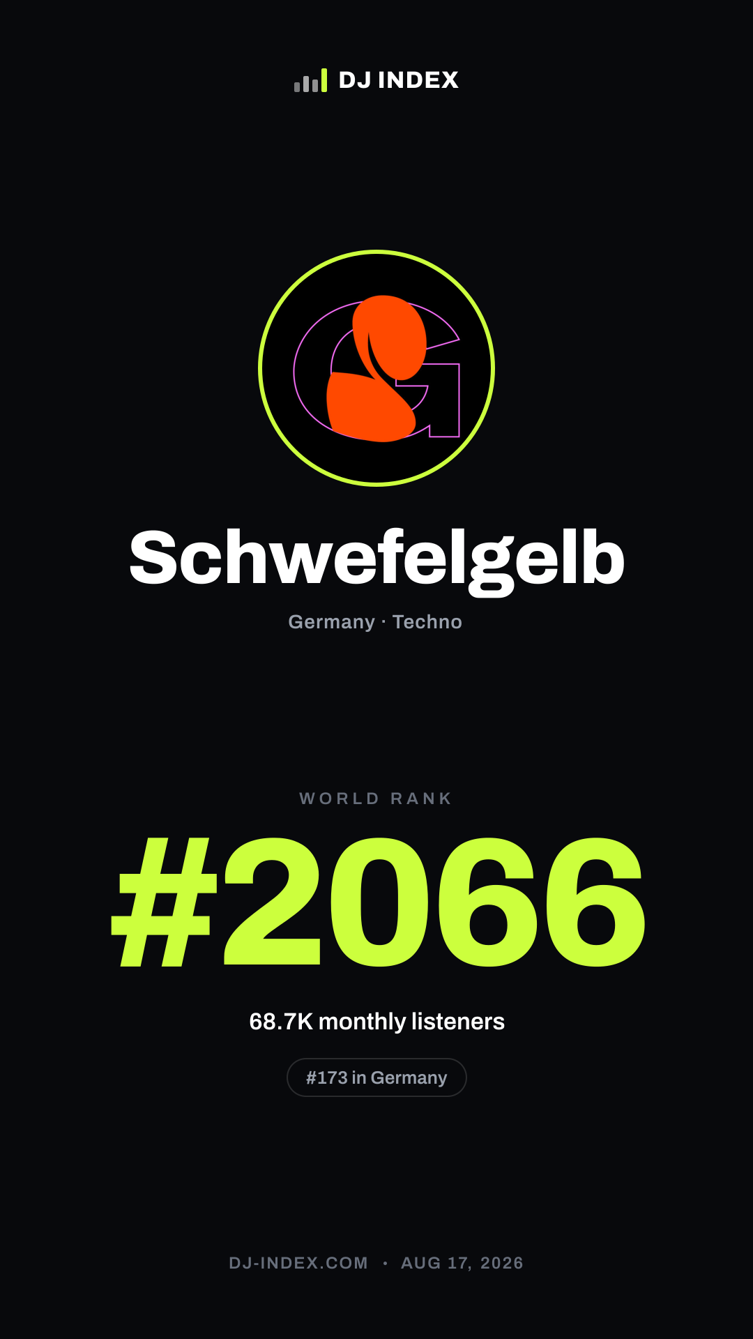 Schwefelgelb Story card preview