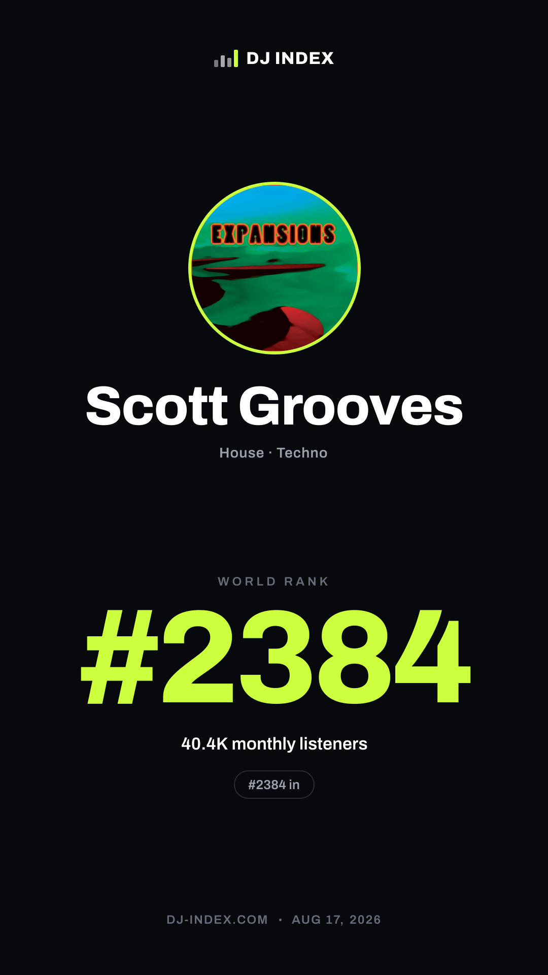 Scott Grooves Story card preview