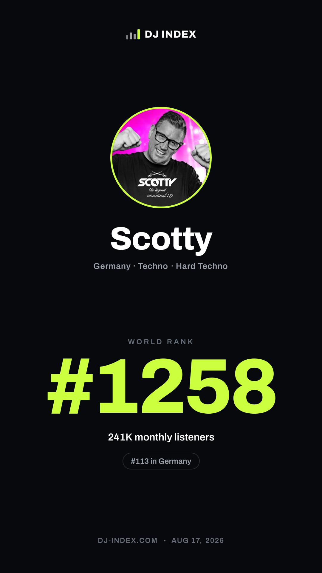 Scotty Story card preview