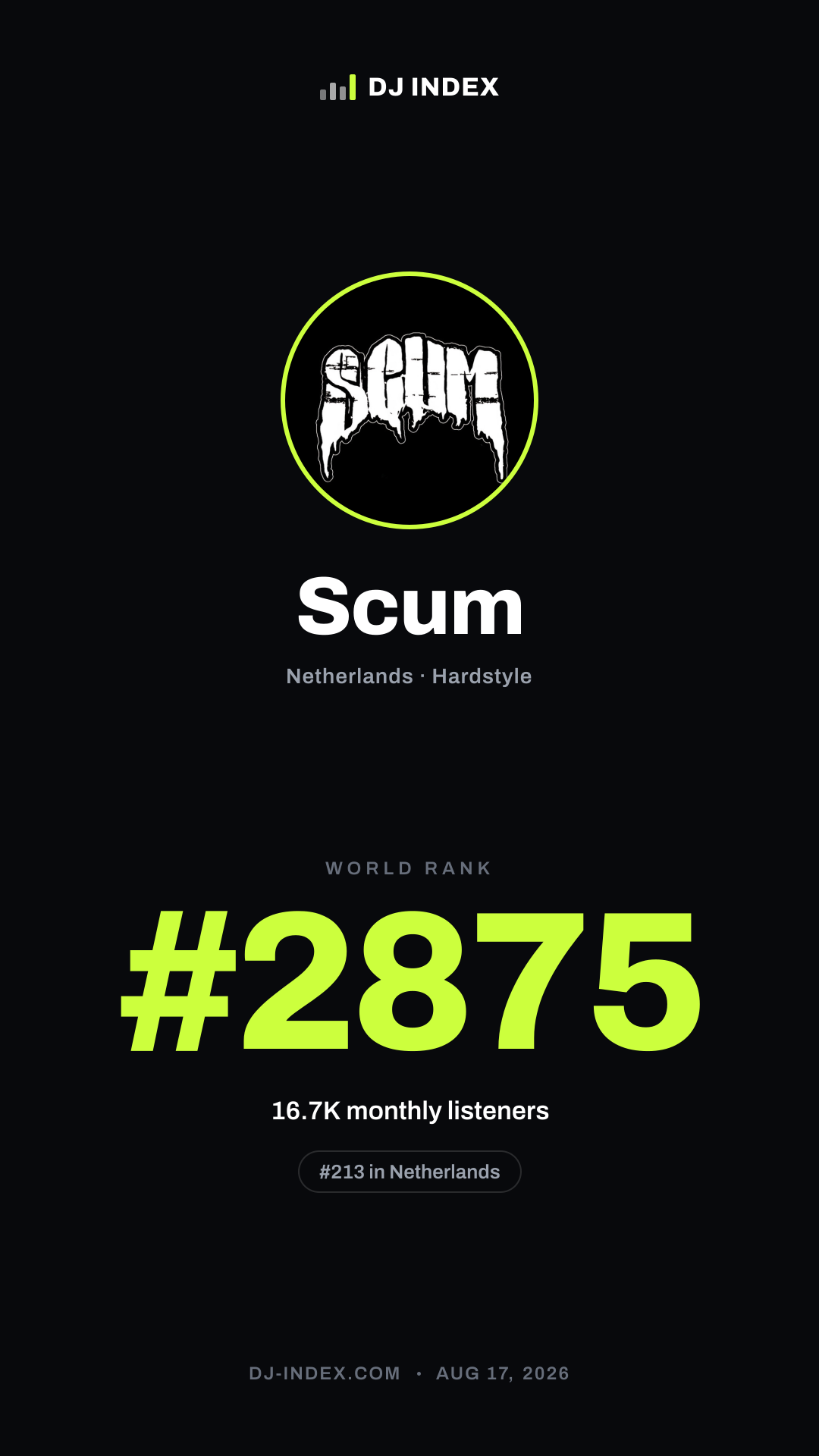 Scum Story card preview