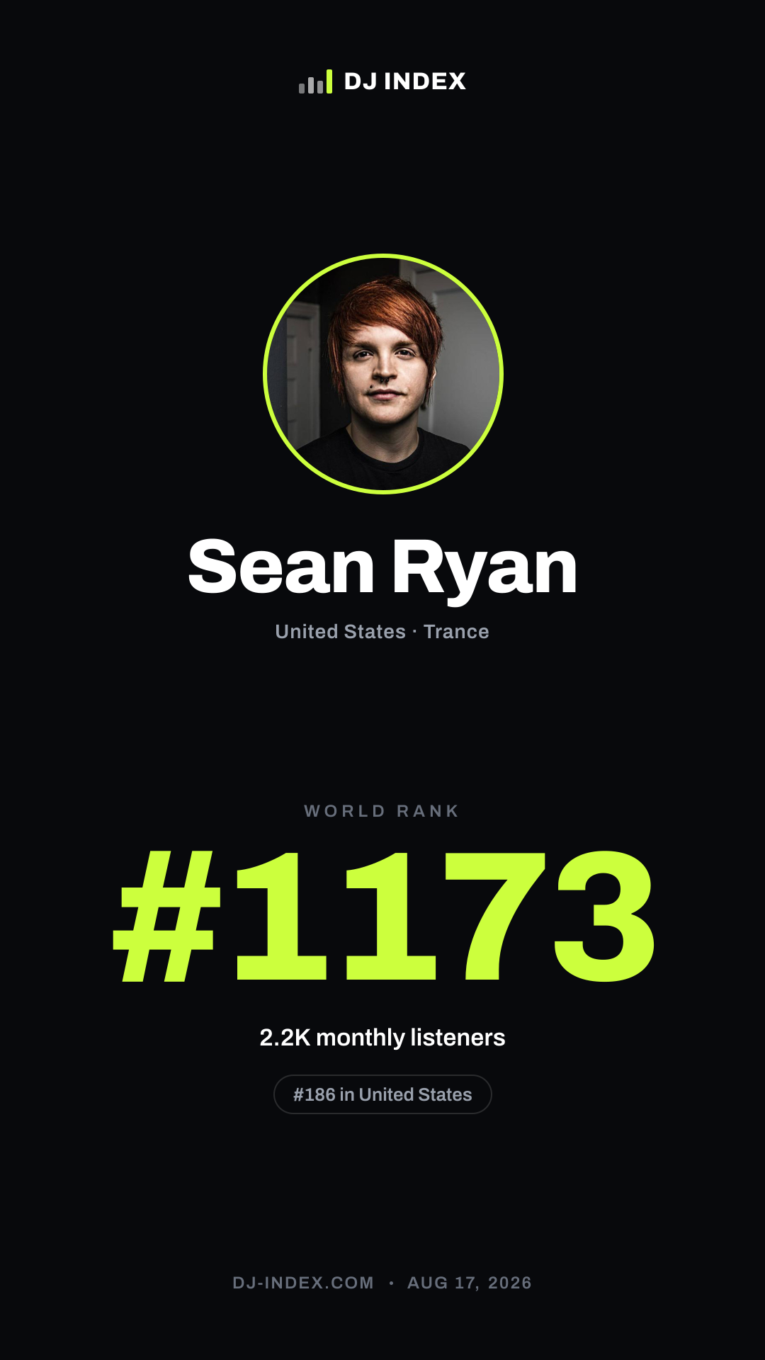 Sean Ryan Story card preview