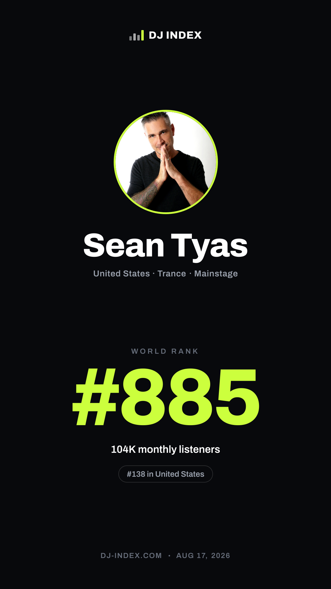 Sean Tyas Story card preview