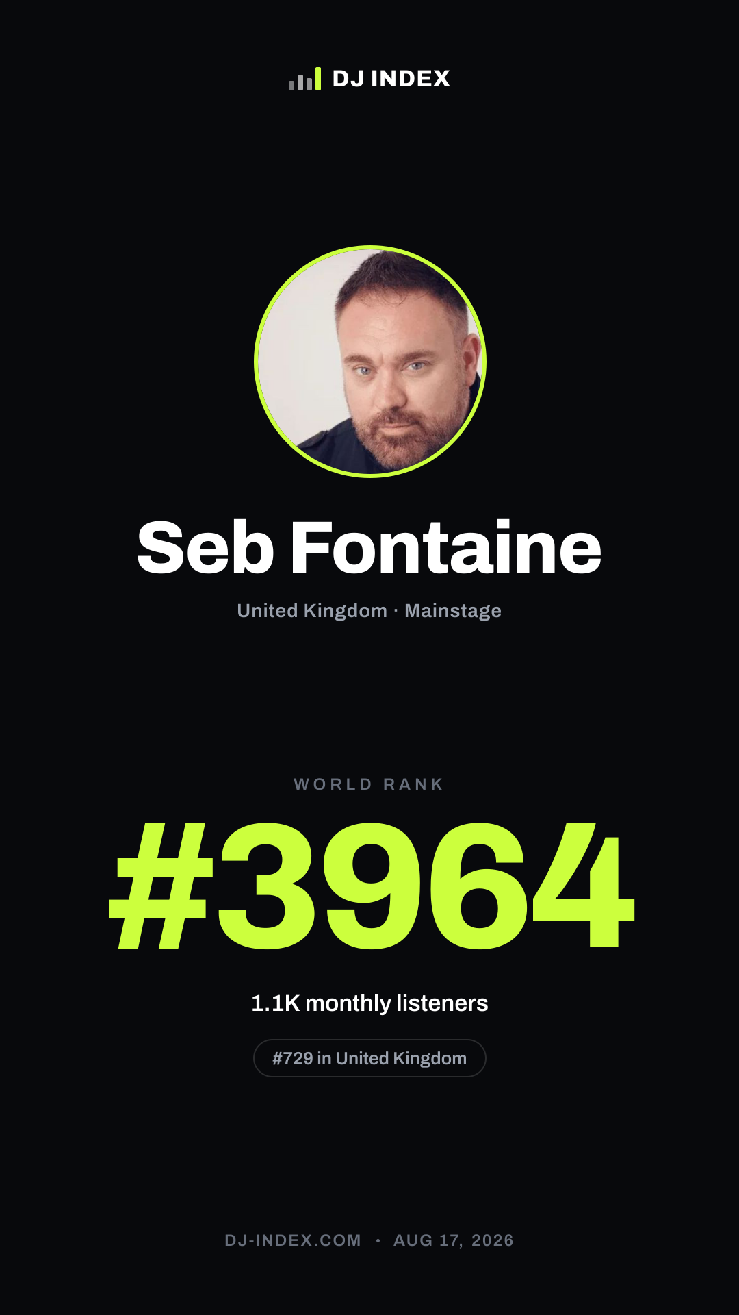 Seb Fontaine Story card preview