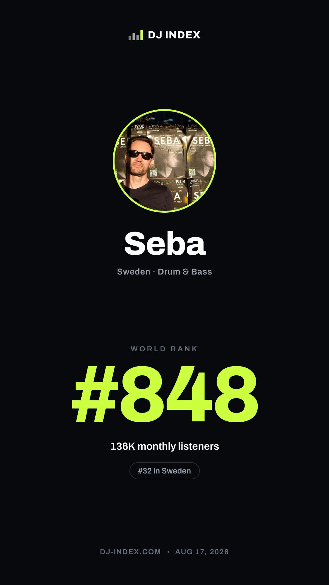 Seba Story card preview