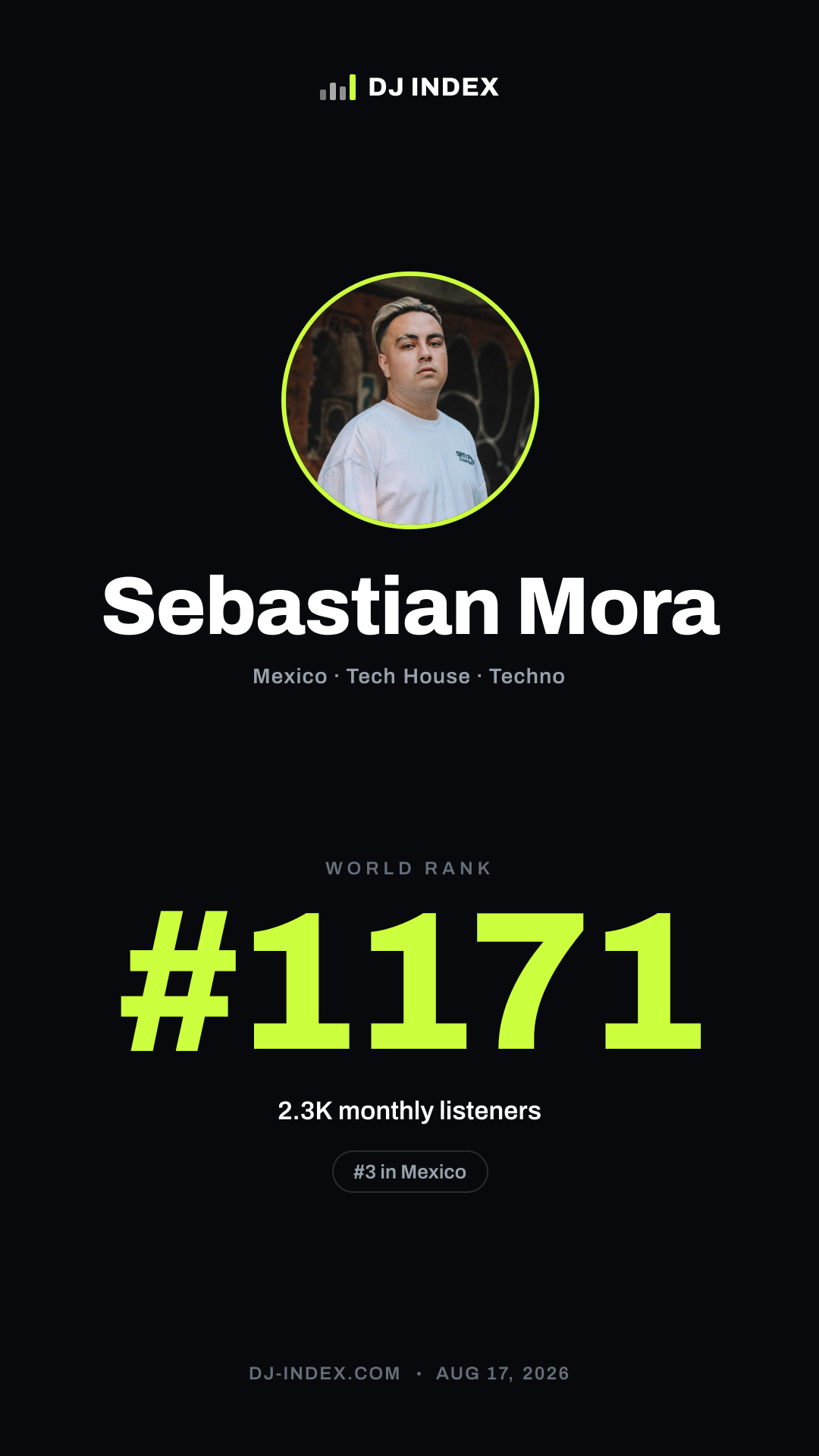 Sebastian Mora Story card preview