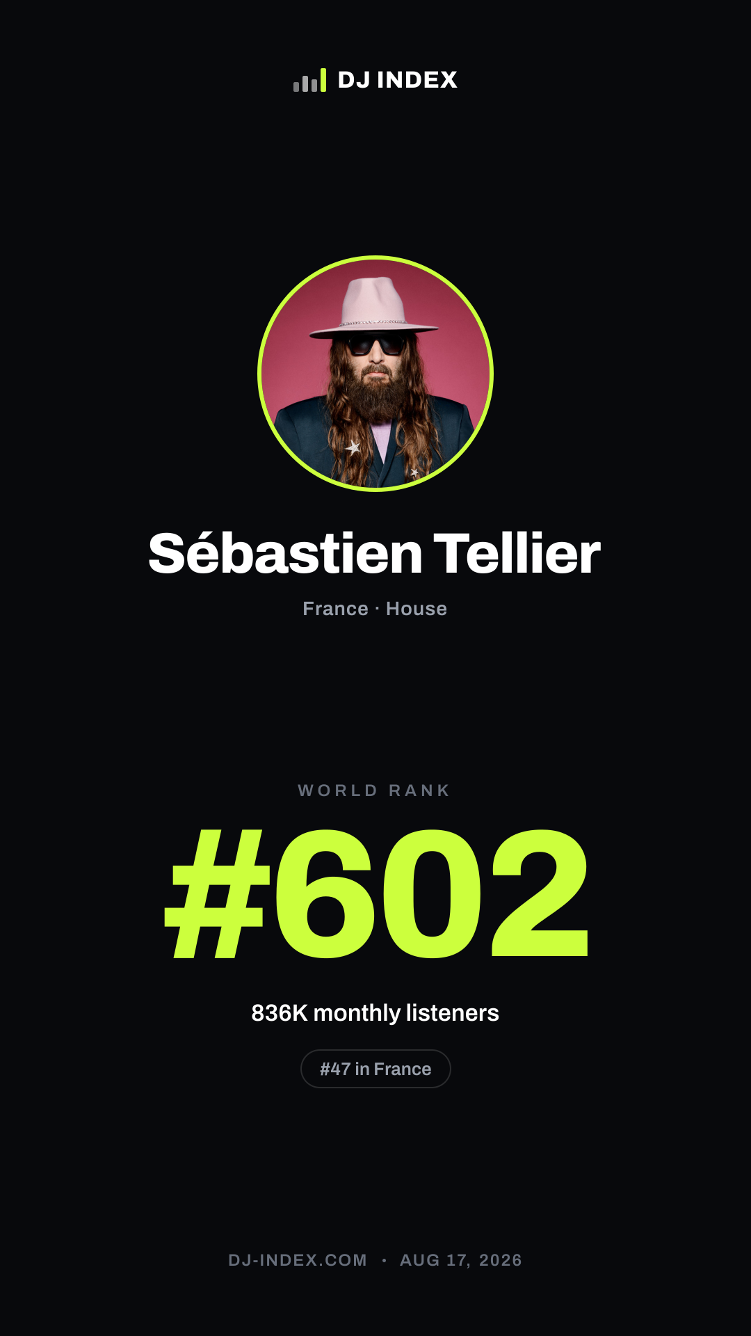 Sébastien Tellier Story card preview