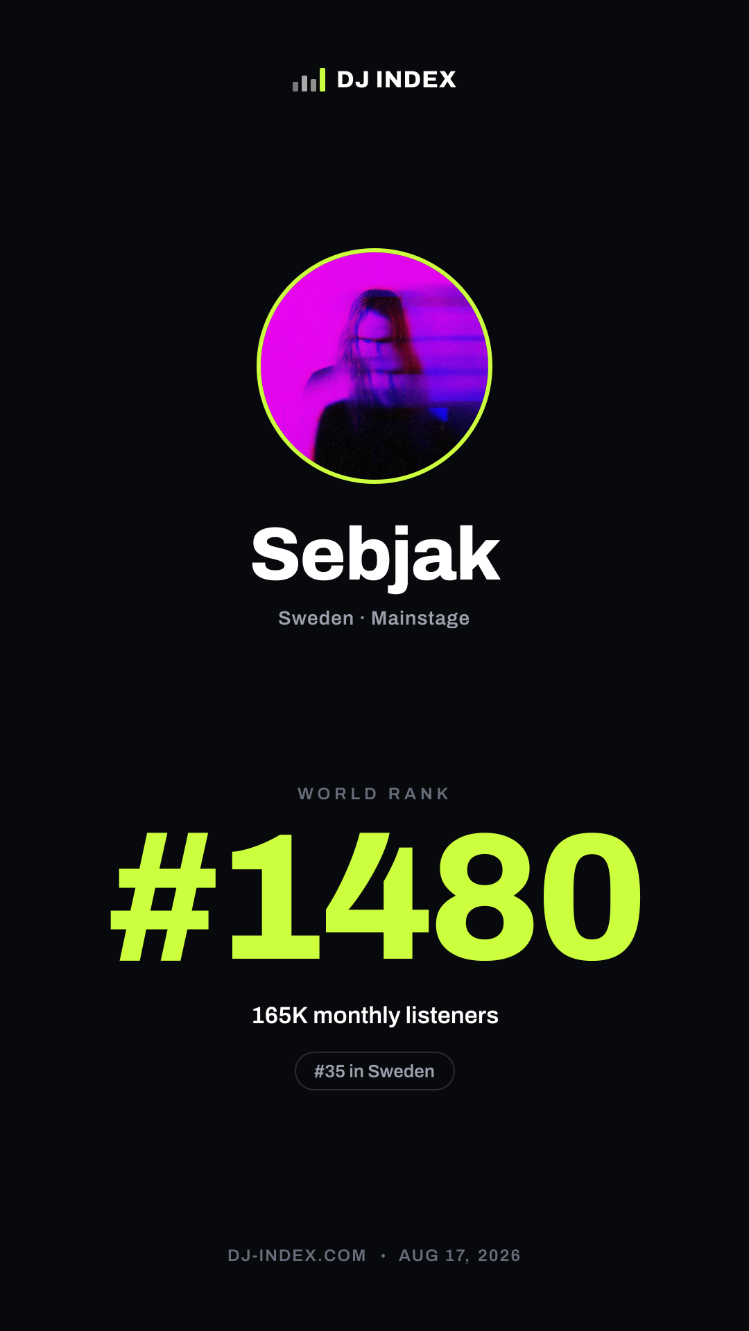 Sebjak Story card preview