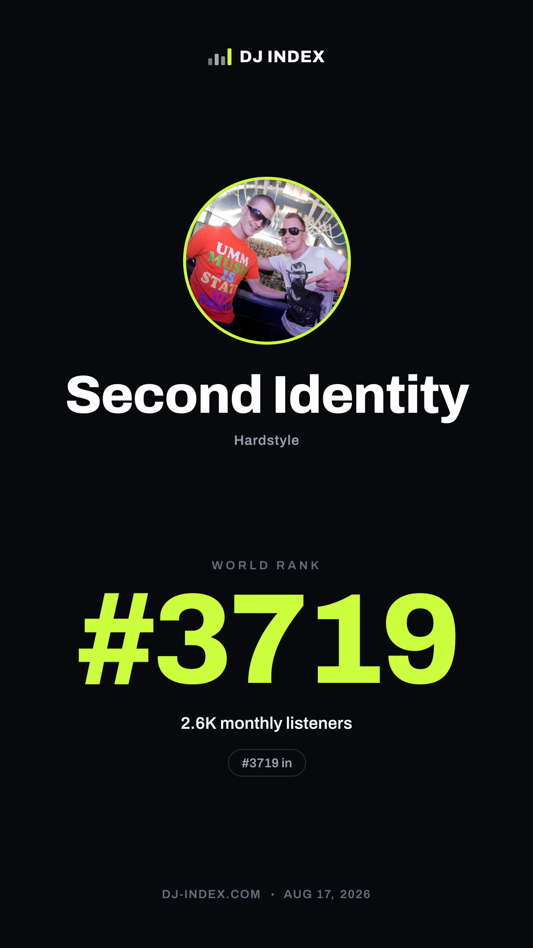 Second Identity Story card preview