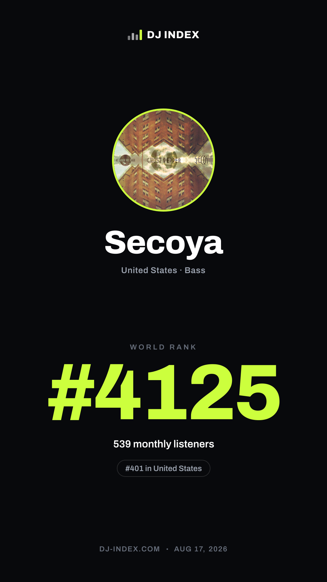 Secoya Story card preview