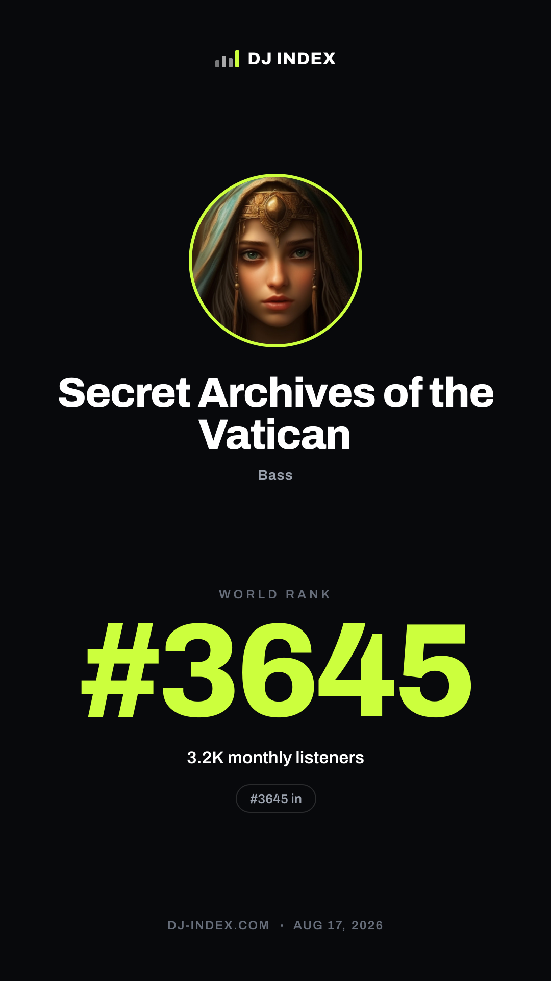 Secret Archives of the Vatican Story card preview