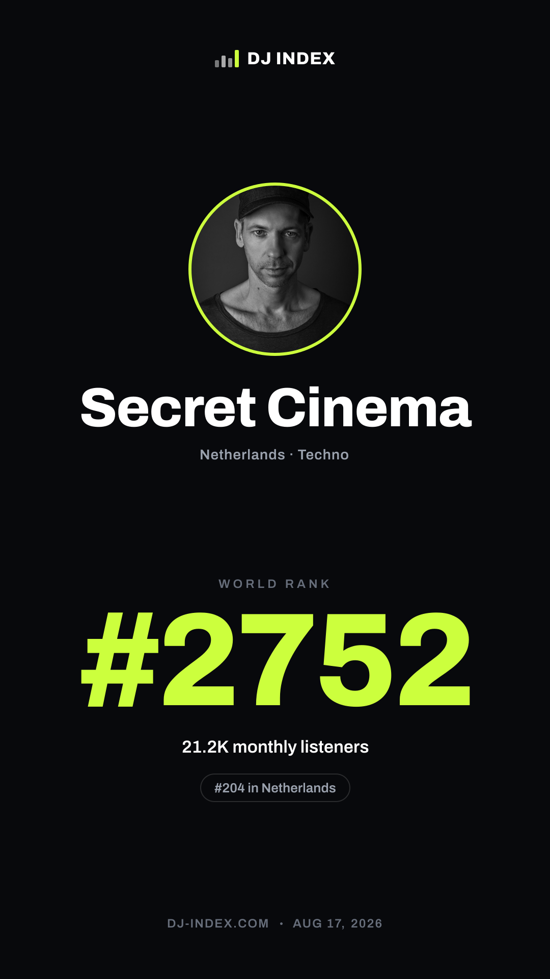 Secret Cinema Story card preview