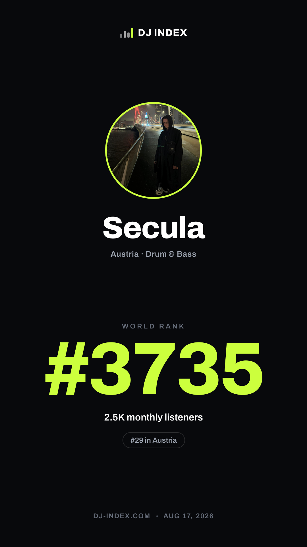 Secula Story card preview