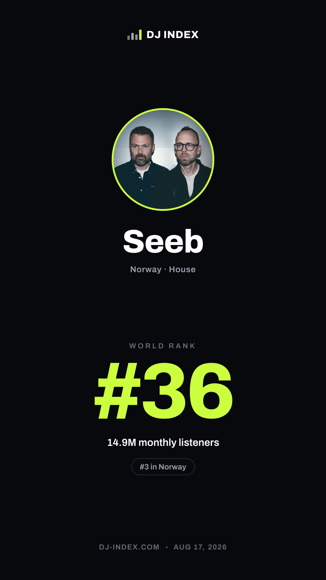 Seeb Story card preview