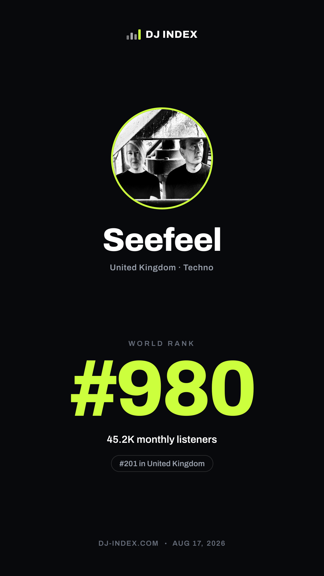 Seefeel Story card preview