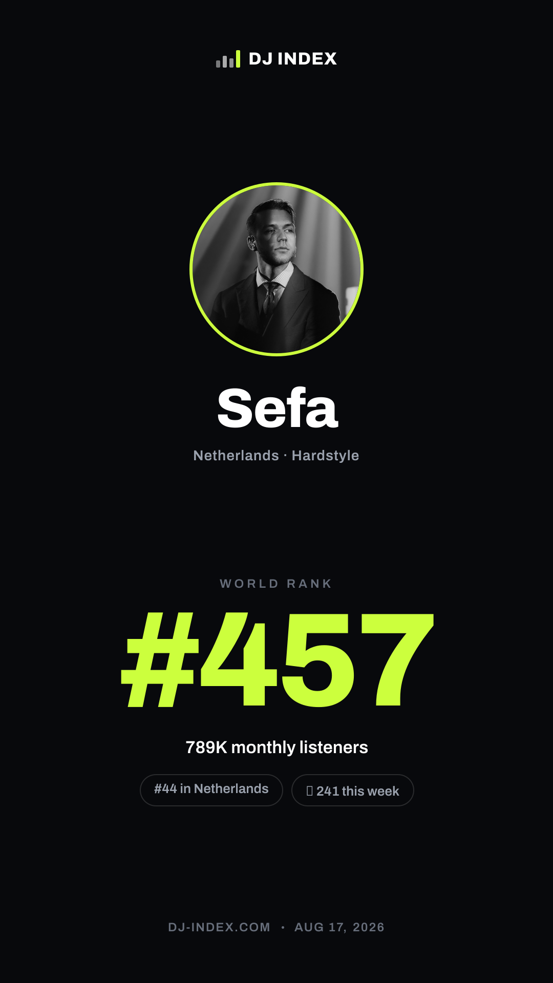 Sefa Story card preview