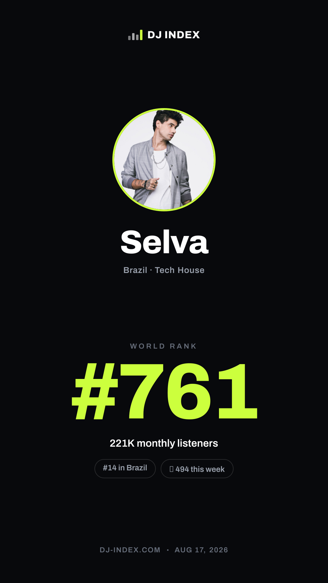Selva Story card preview