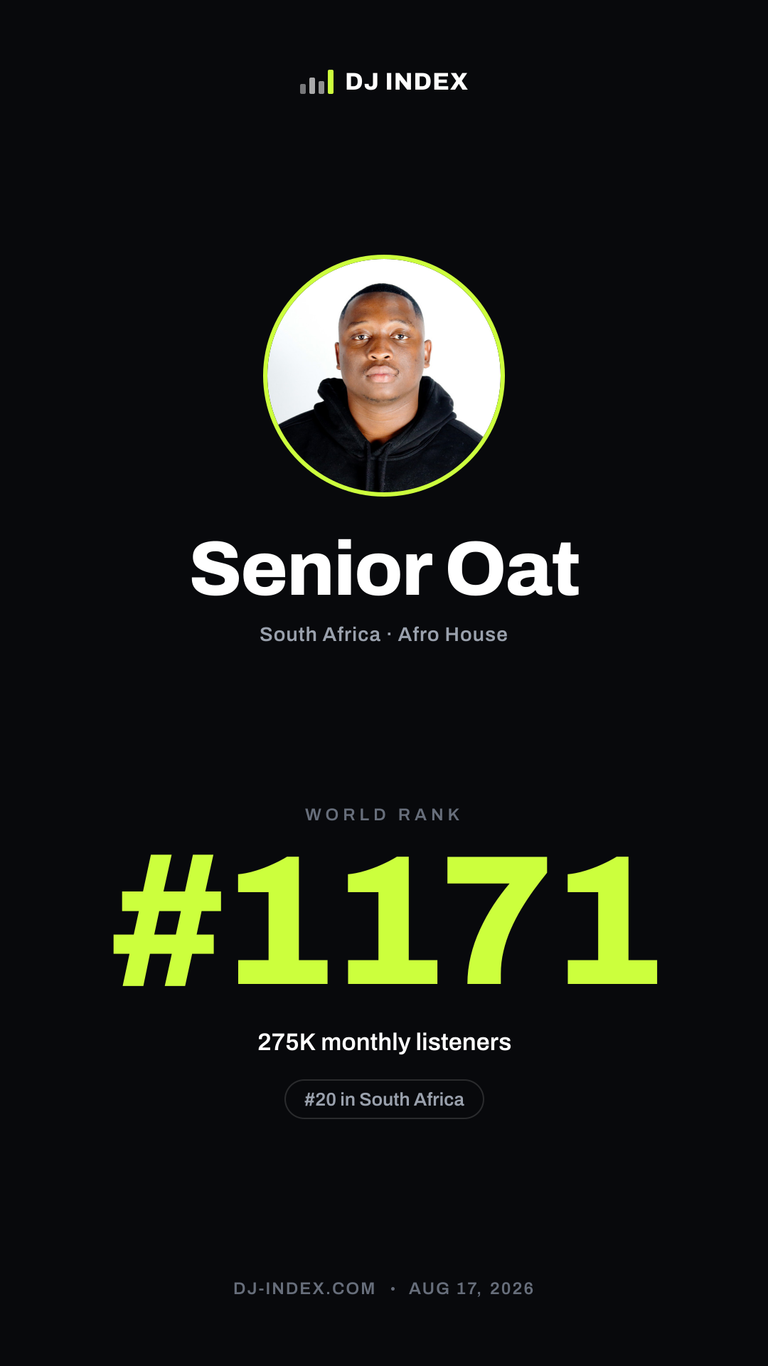 Senior Oat Story card preview