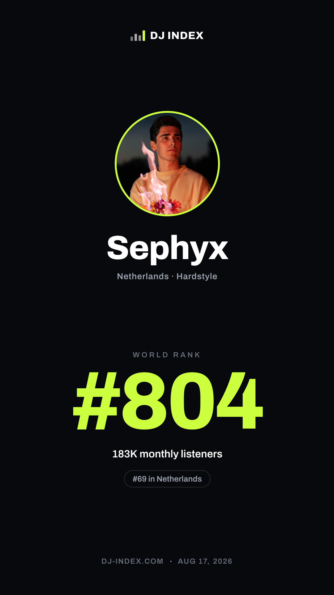 Sephyx Story card preview
