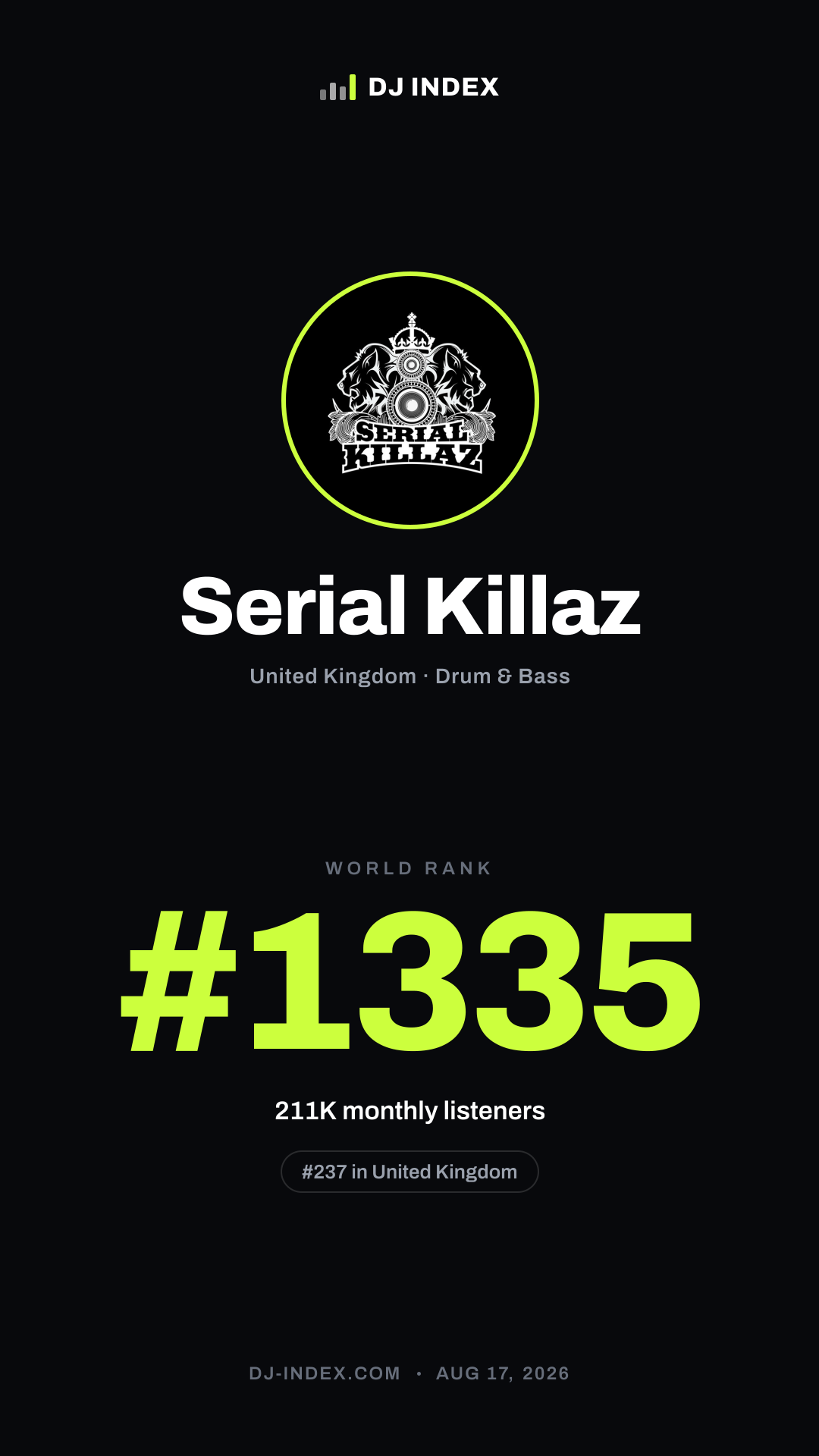 Serial Killaz Story card preview