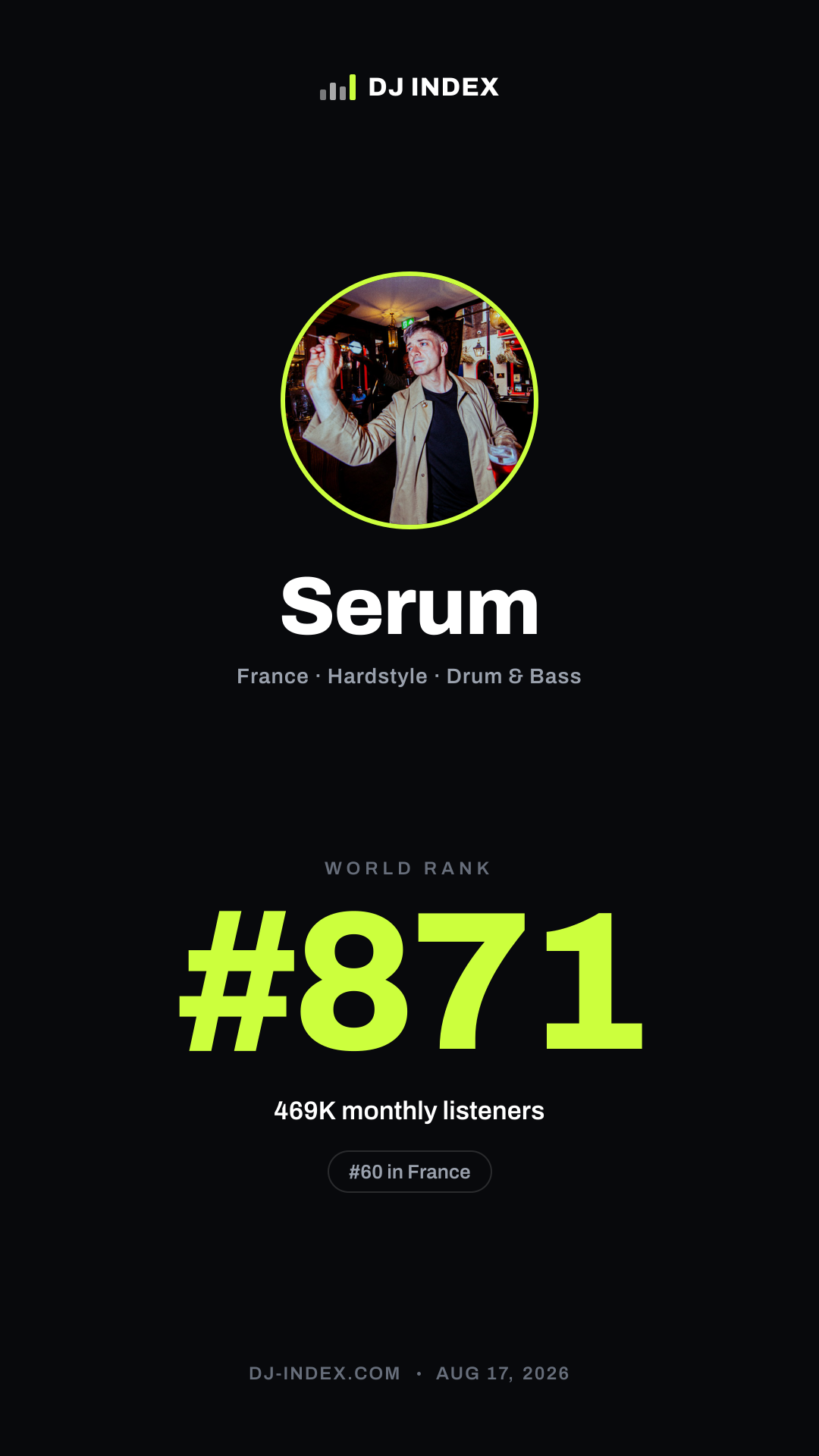 Serum Story card preview