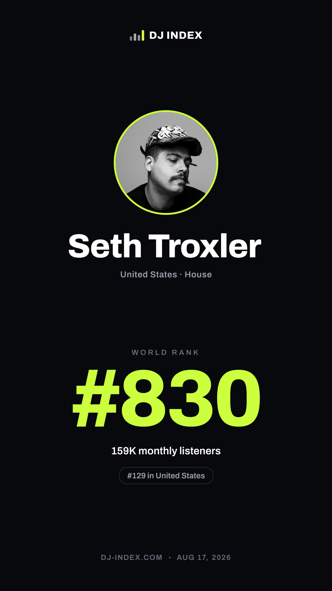 Seth Troxler Story card preview
