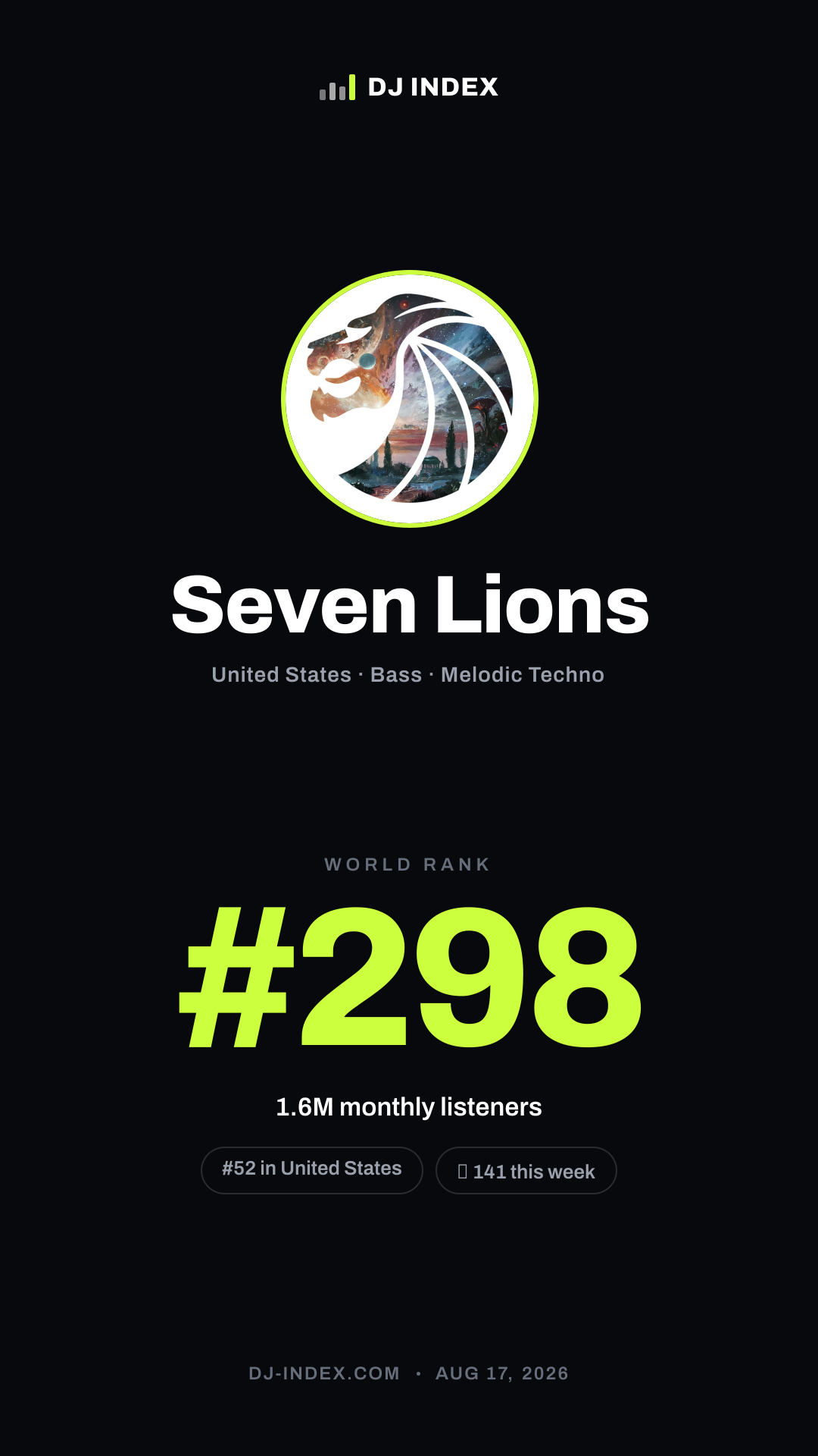 Seven Lions Story card preview