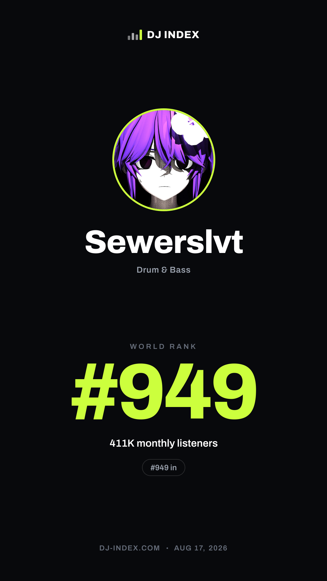 Sewerslvt Story card preview