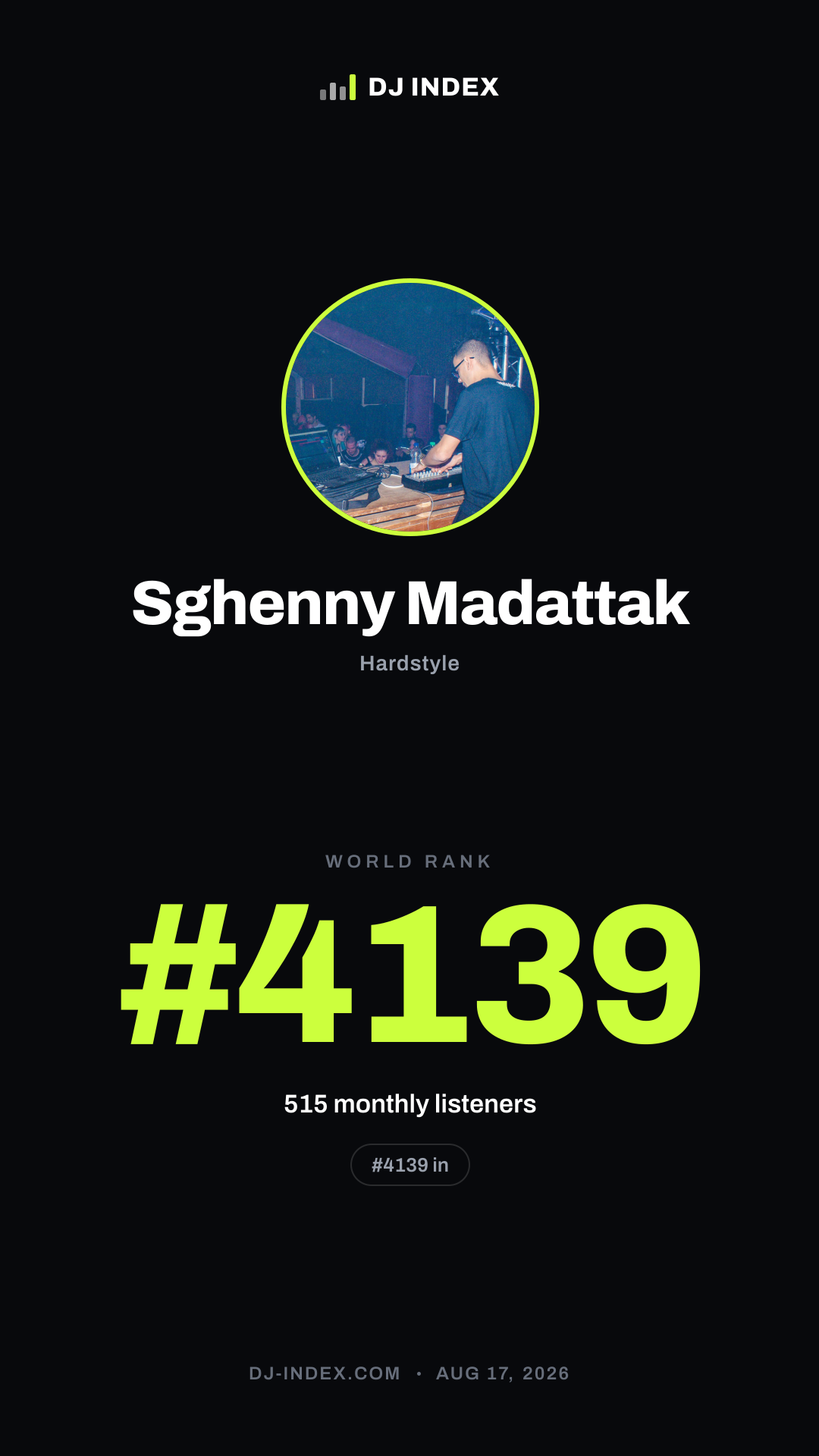 Sghenny Madattak Story card preview