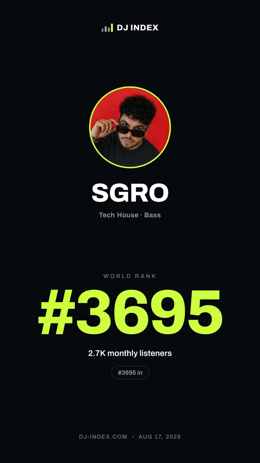 SGRO Story card preview