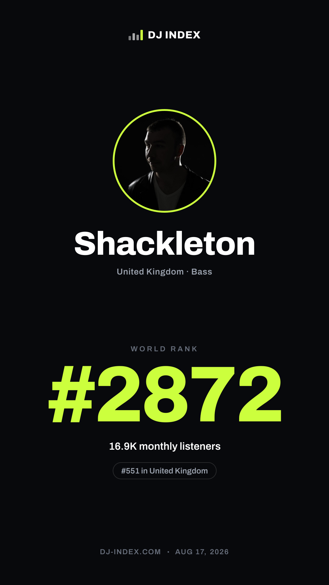 Shackleton Story card preview