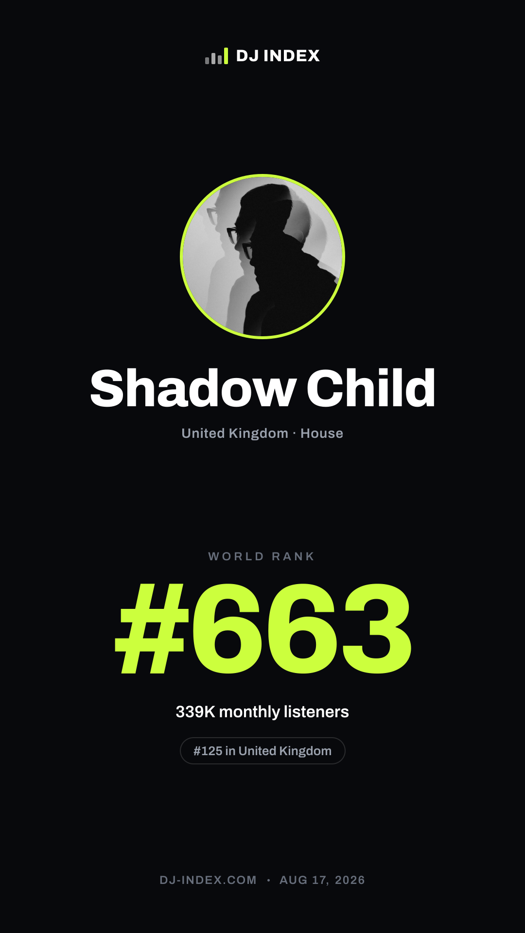 Shadow Child Story card preview