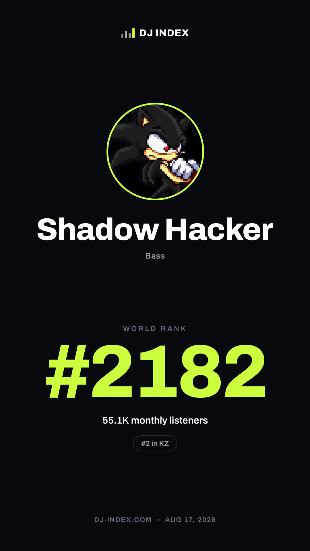 Shadow Hacker Story card preview