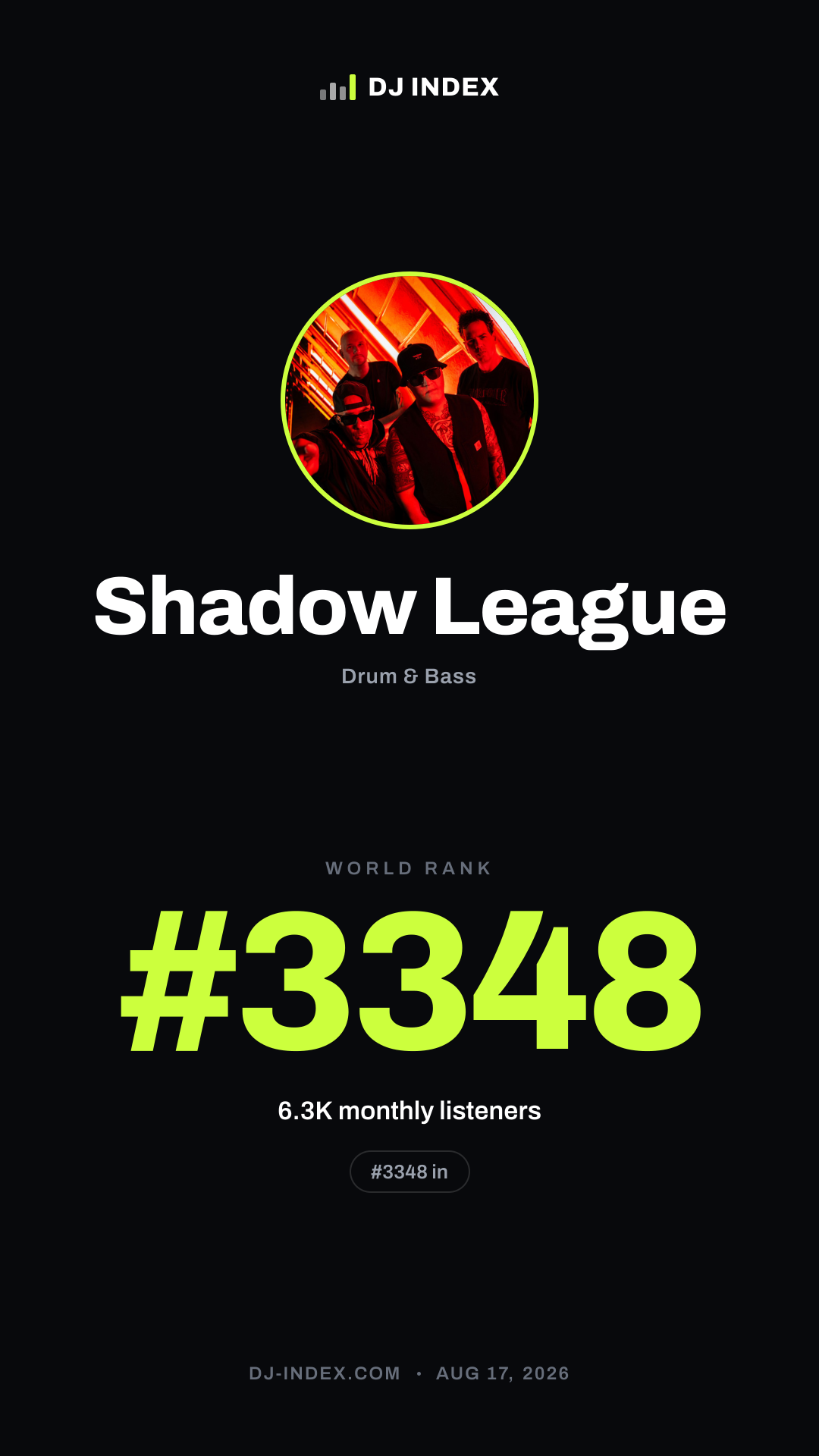 Shadow League Story card preview