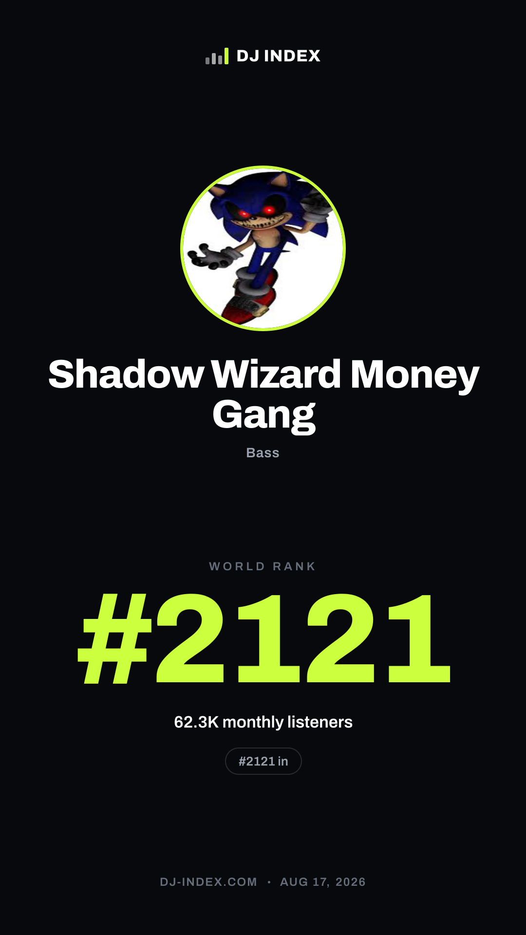 Shadow Wizard Money Gang Story card preview