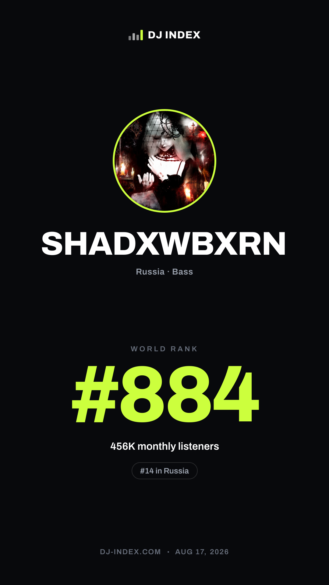 SHADXWBXRN Story card preview