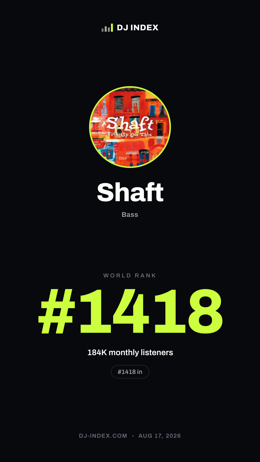 Shaft Story card preview
