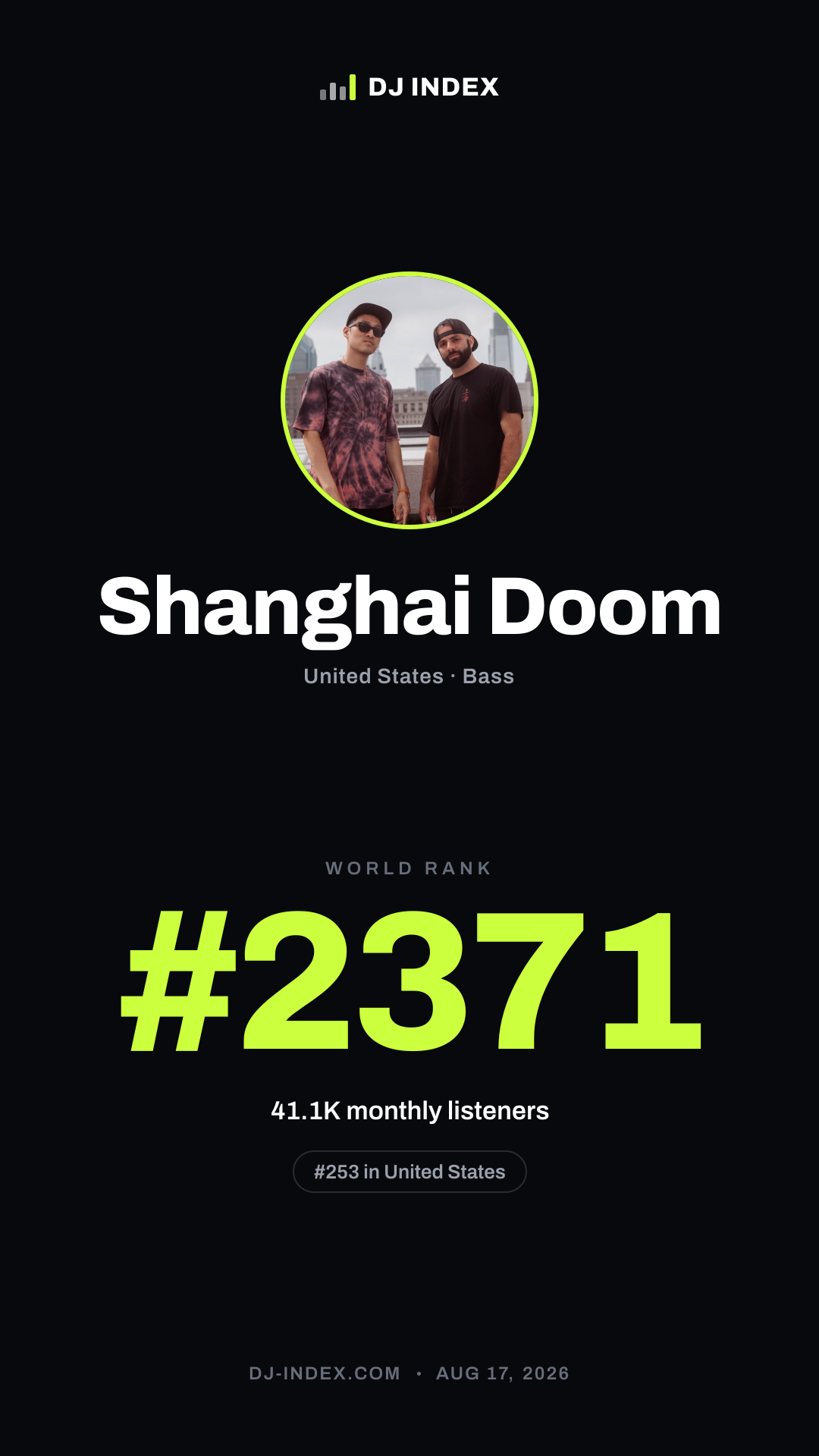 Shanghai Doom Story card preview