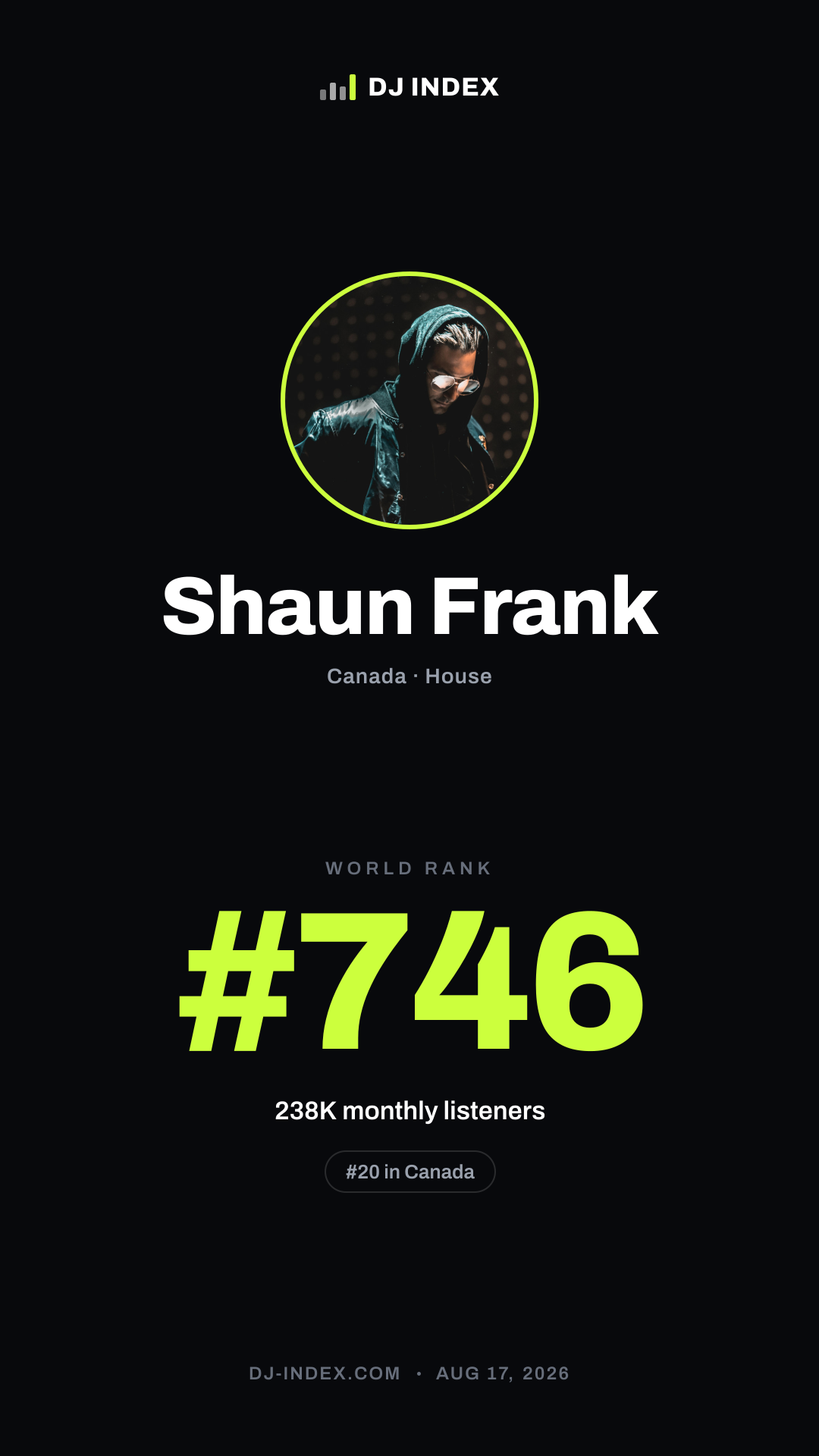 Shaun Frank Story card preview