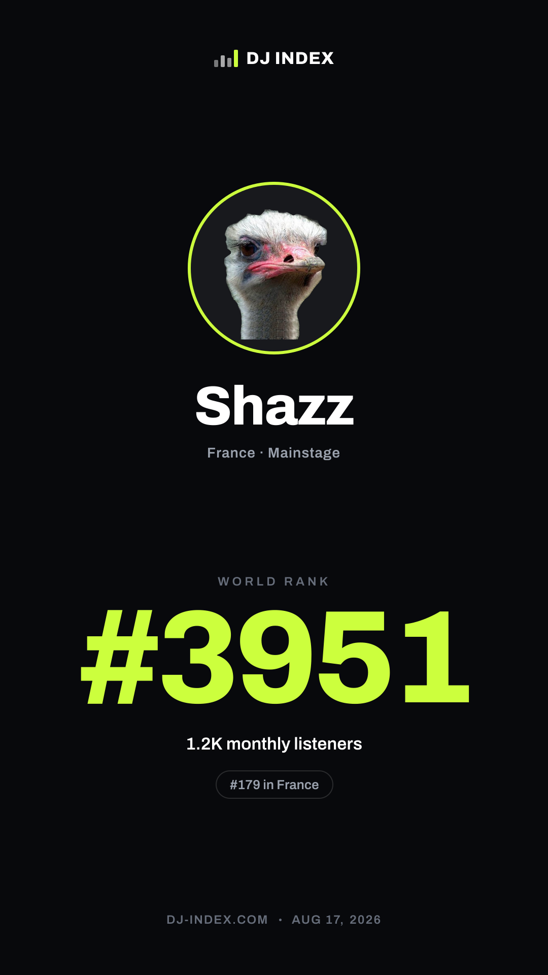 Shazz Story card preview