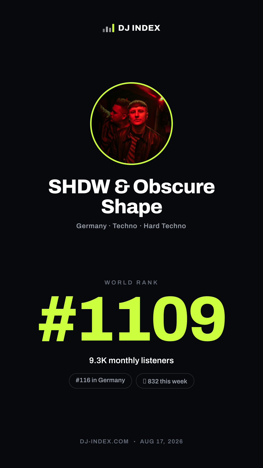 SHDW & Obscure Shape Story card preview