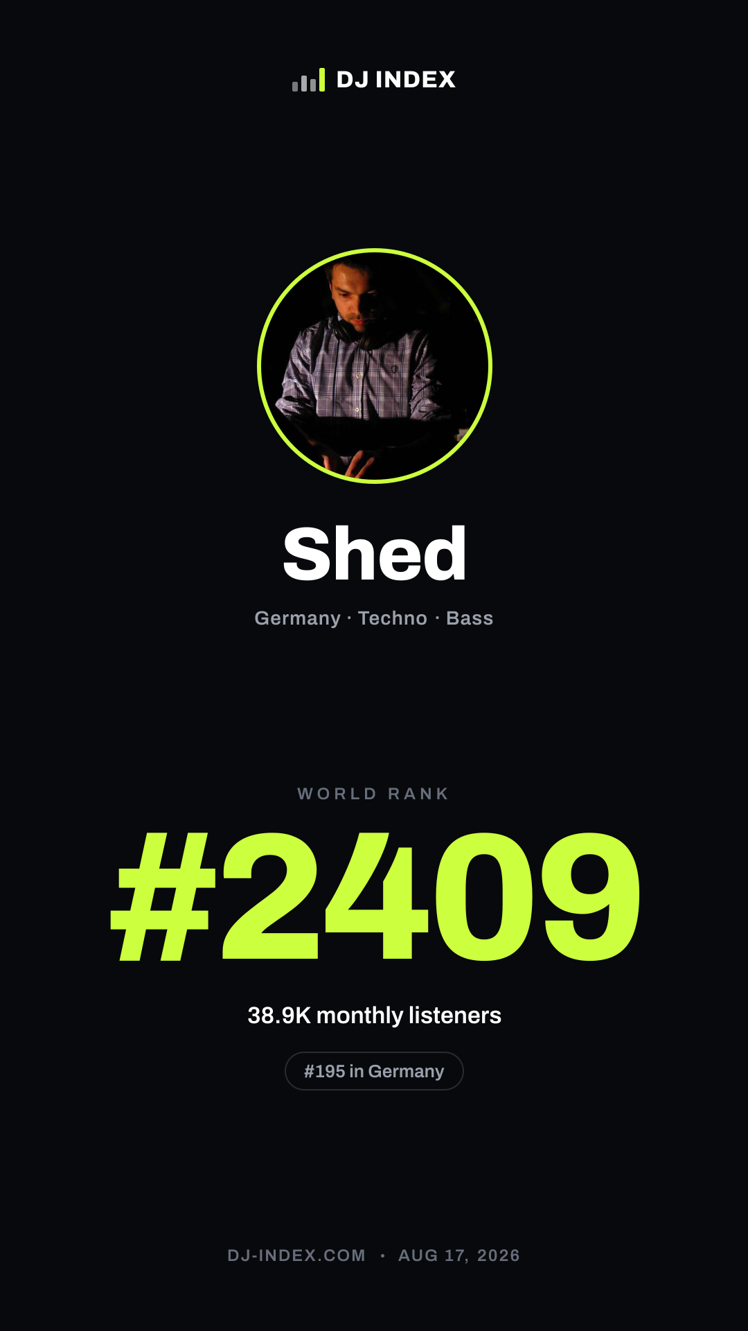 Shed Story card preview