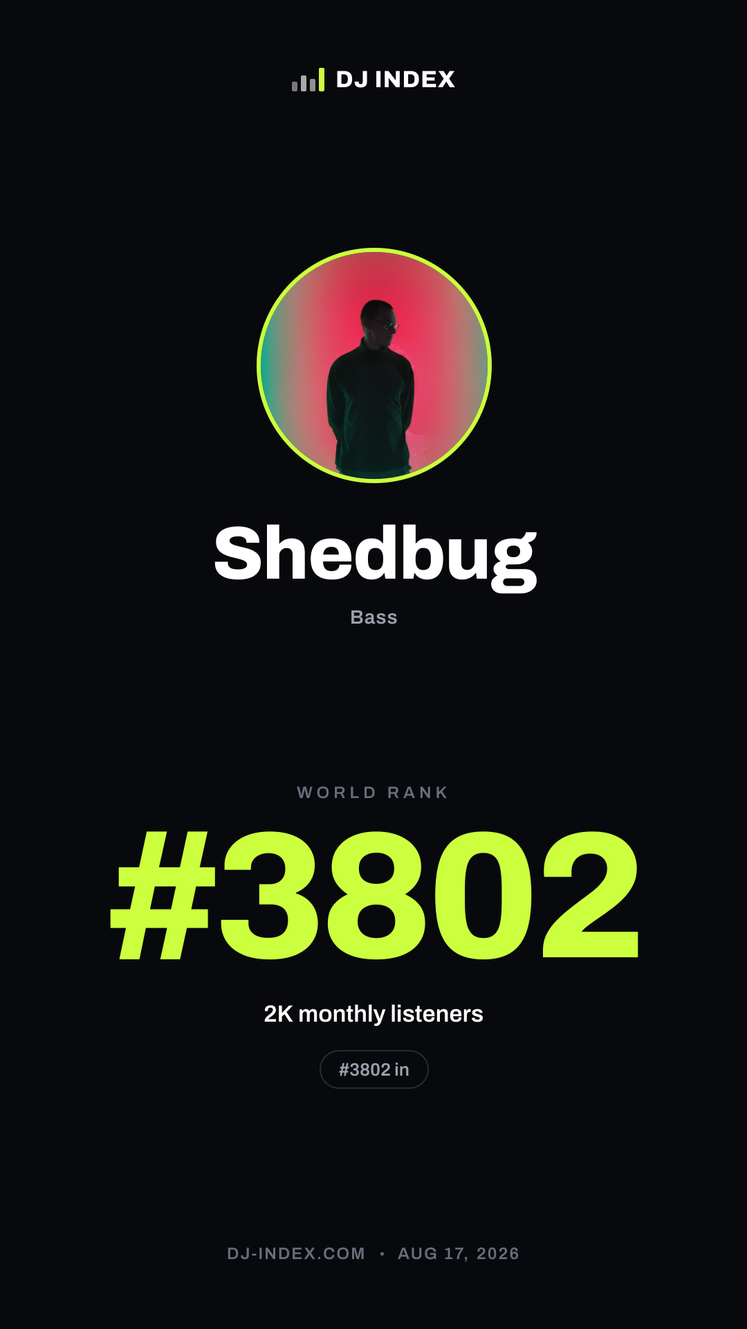 Shedbug Story card preview