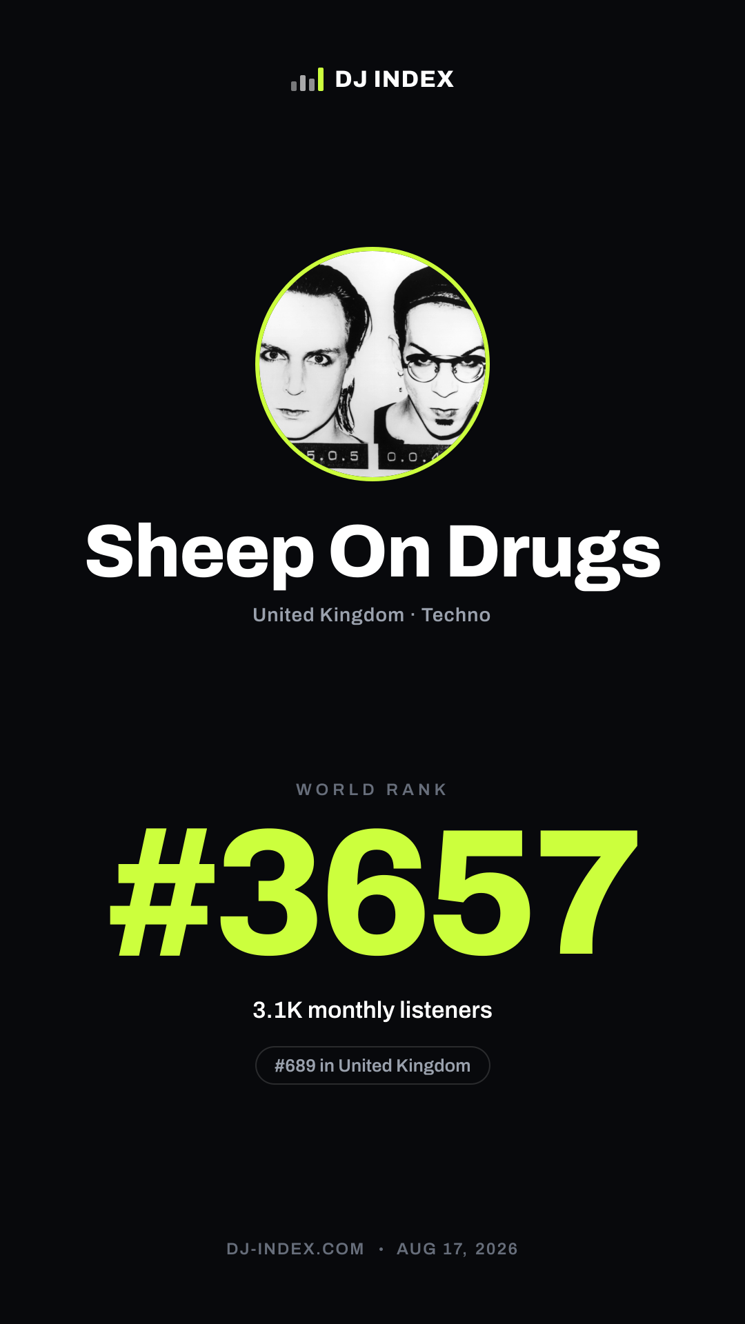 Sheep On Drugs Story card preview