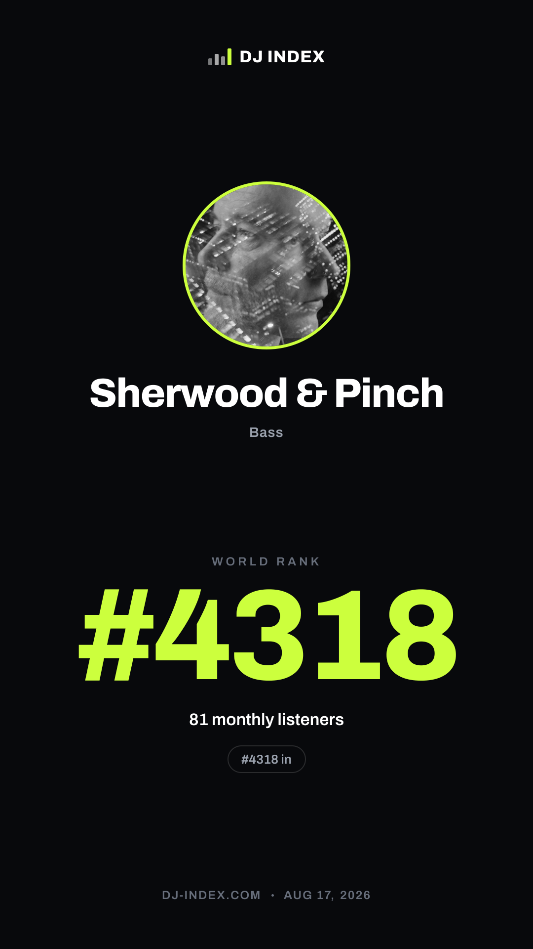 Sherwood & Pinch Story card preview