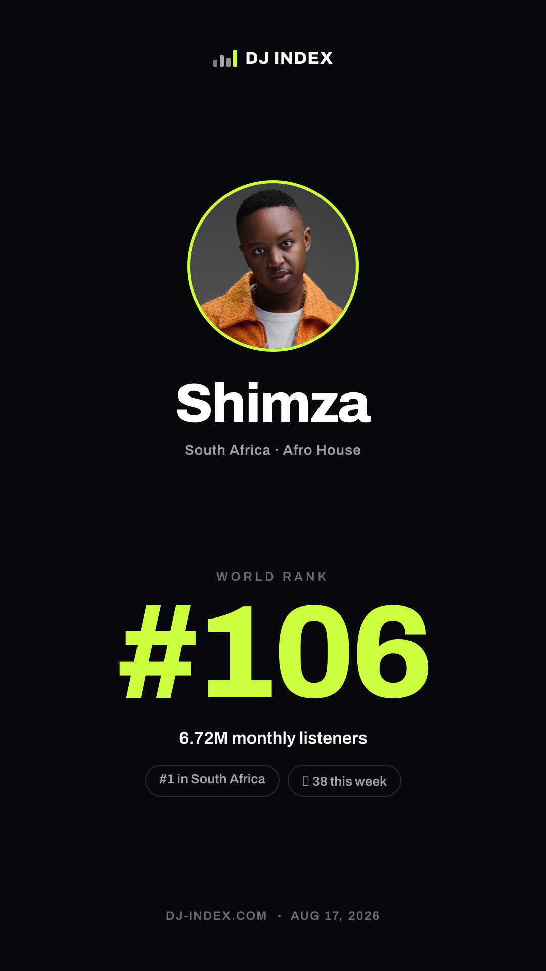 Shimza Story card preview