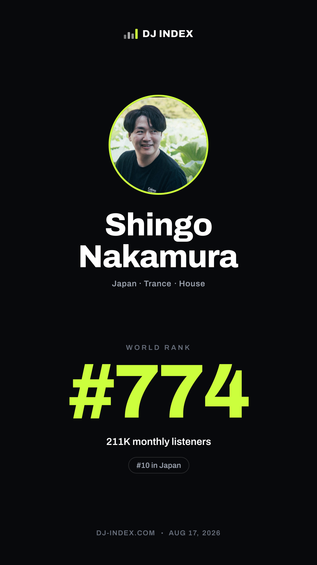 Shingo Nakamura Story card preview