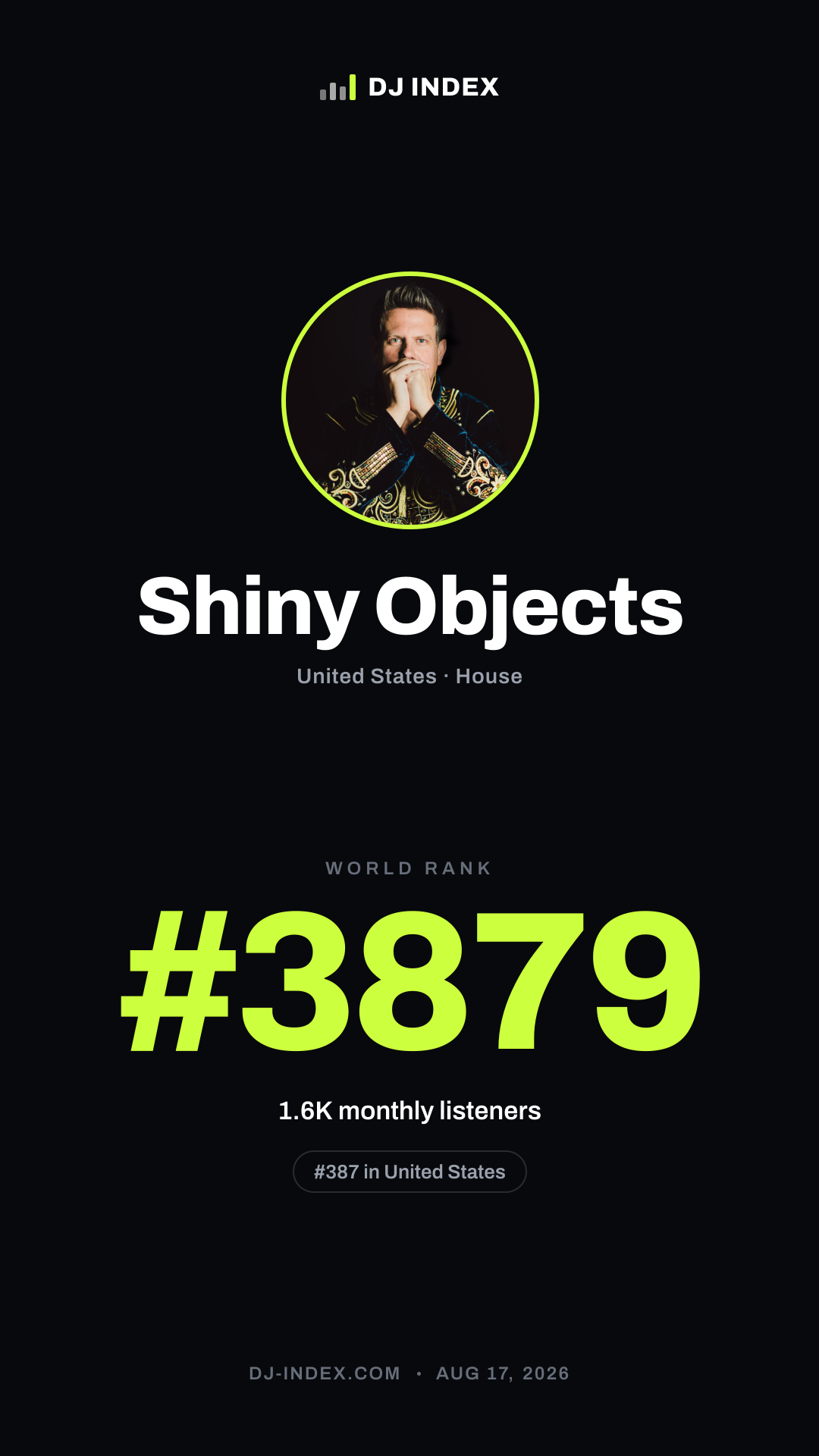 Shiny Objects Story card preview