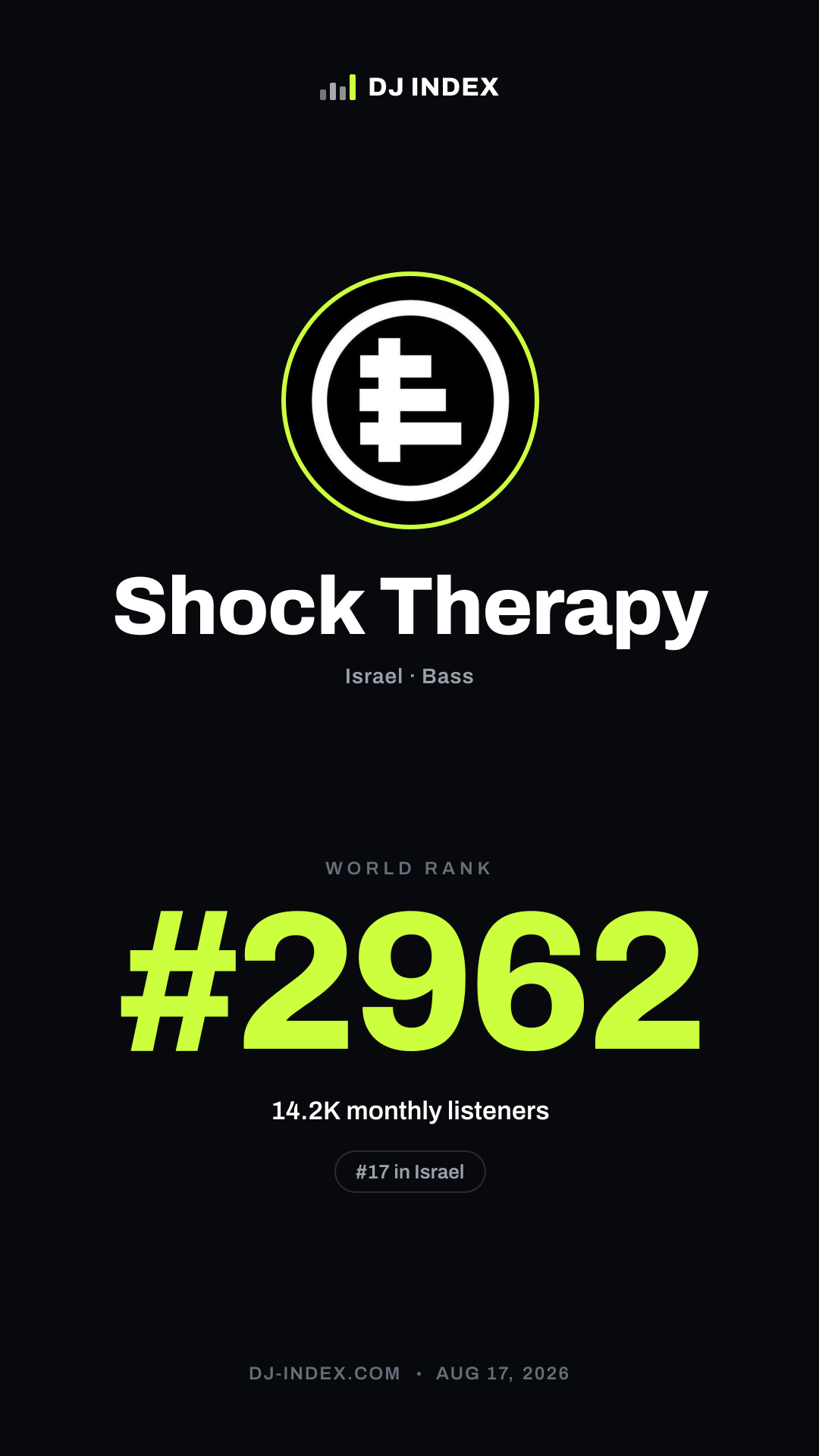Shock Therapy Story card preview